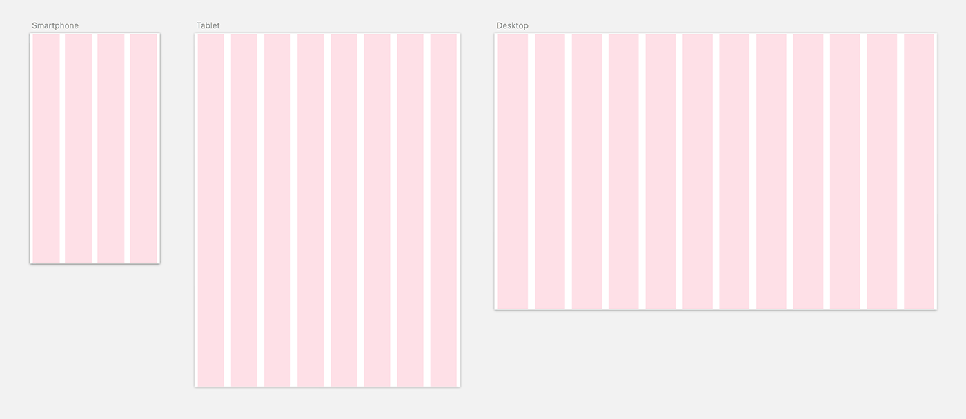 Simulating responsive: creating grids for a few different device sizes can help, but details still fall through.