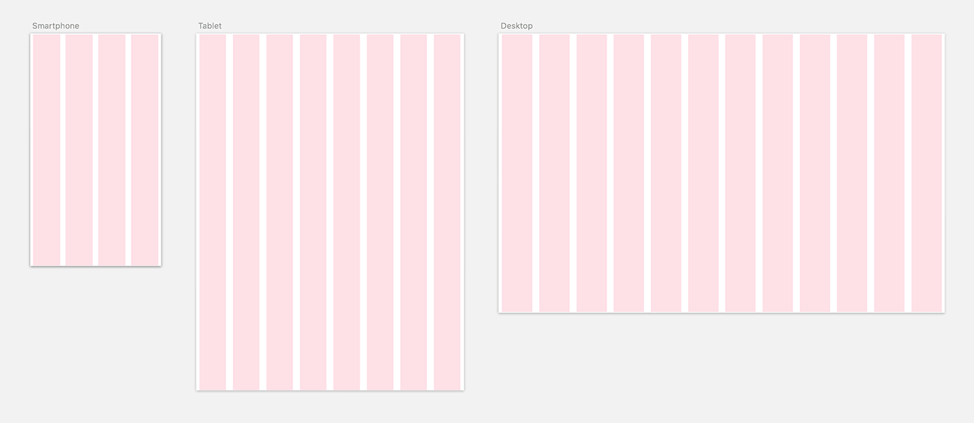 types of grids and flyrails